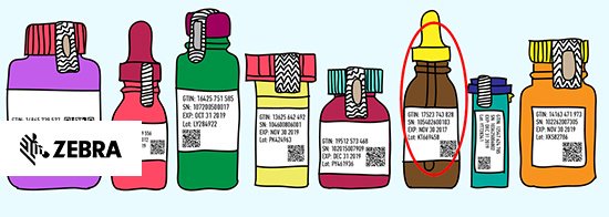 falsified medecine directive