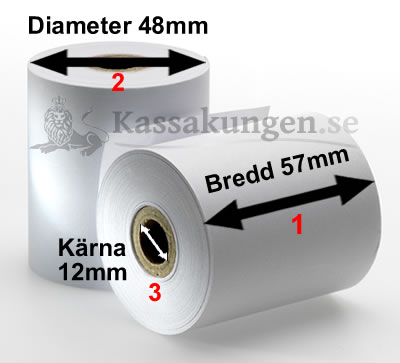 Kvittorullar Måttguide